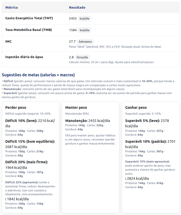 Calculadora de gasto energético